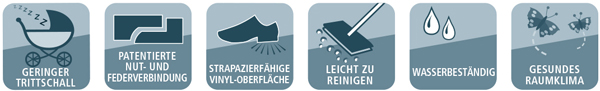 Geringer Trittschal - Nut -Federverbindung - Strapazierfähig - Leicht zu Reinigen - Wasserbständig